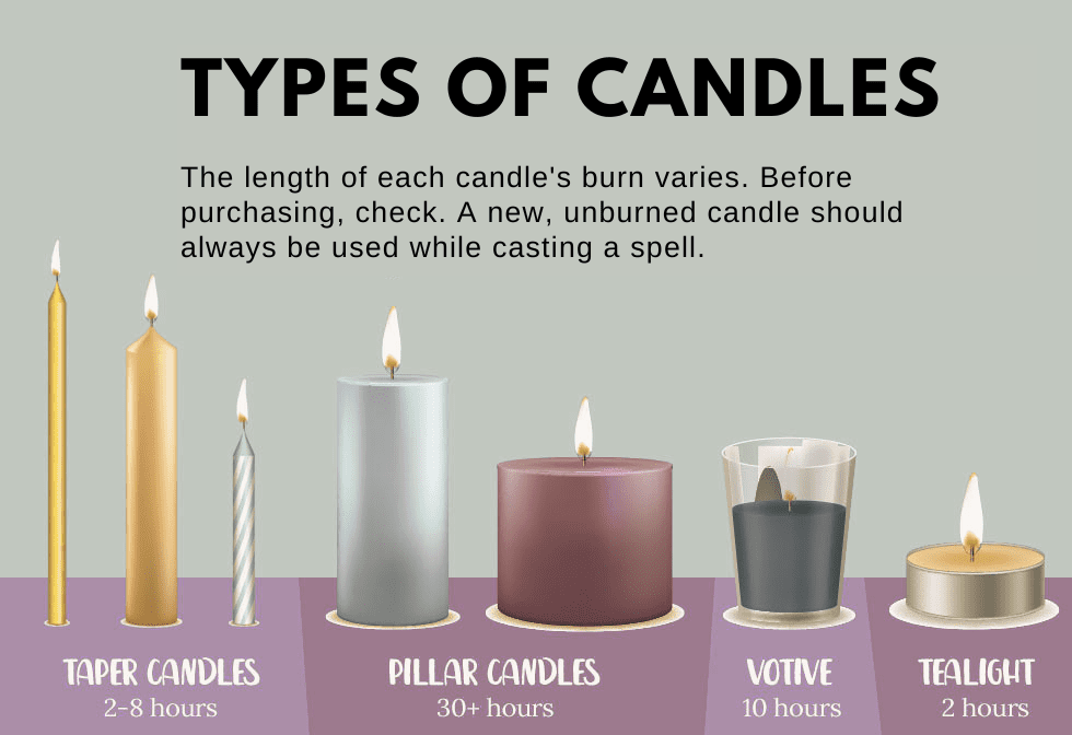 7 Smart Tips On How To Light A Candle Without A Lighter